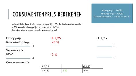 fiat consumentenprijs.